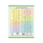 sundaram book, sundaram drawing book, sundaram note book, sundaram office stationery, sundaram school paper stationery, Sundaram long book, sundaram sketch book, drawing book, note book, office stationery, school paper stationery, long book, sketch book
